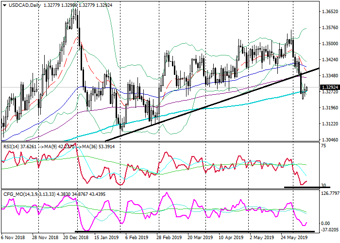 12美加2.png